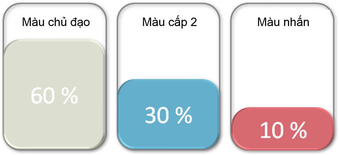 phoi-mau-noi-that-chung-cu-1